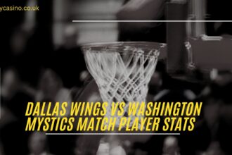 Dallas Wings vs Washington Mystics Match Player Stats